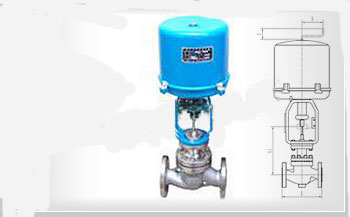 ZR(P)HL电动笼式调节阀